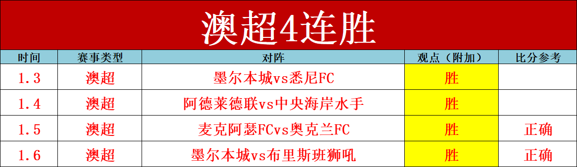 都灵主场力,克博洛尼亚,终结对国米,九游体育,九游体育app,九游体育官网,九游体育下载,九游体育入口