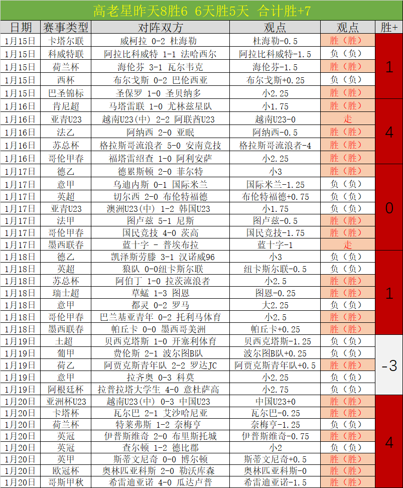 海港客场惊,险取胜河南,绝杀武磊赢,九游体育,九游体育app,九游体育官网,九游体育下载,九游体育入口