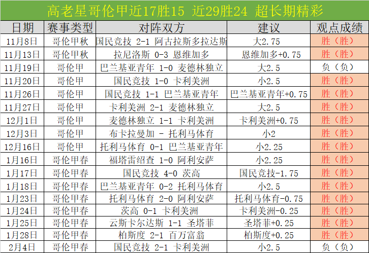 狂欢纽卡,万民众同庆,联赛杯荣耀,九游体育,九游体育app,九游体育官网,九游体育下载,九游体育入口
