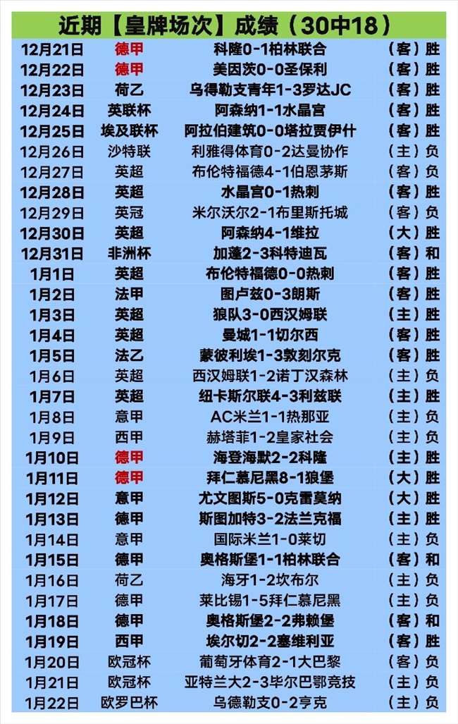 利物浦英联,杯第,逆袭战胜莱,九游体育,九游体育app,九游体育官网,九游体育下载,九游体育入口