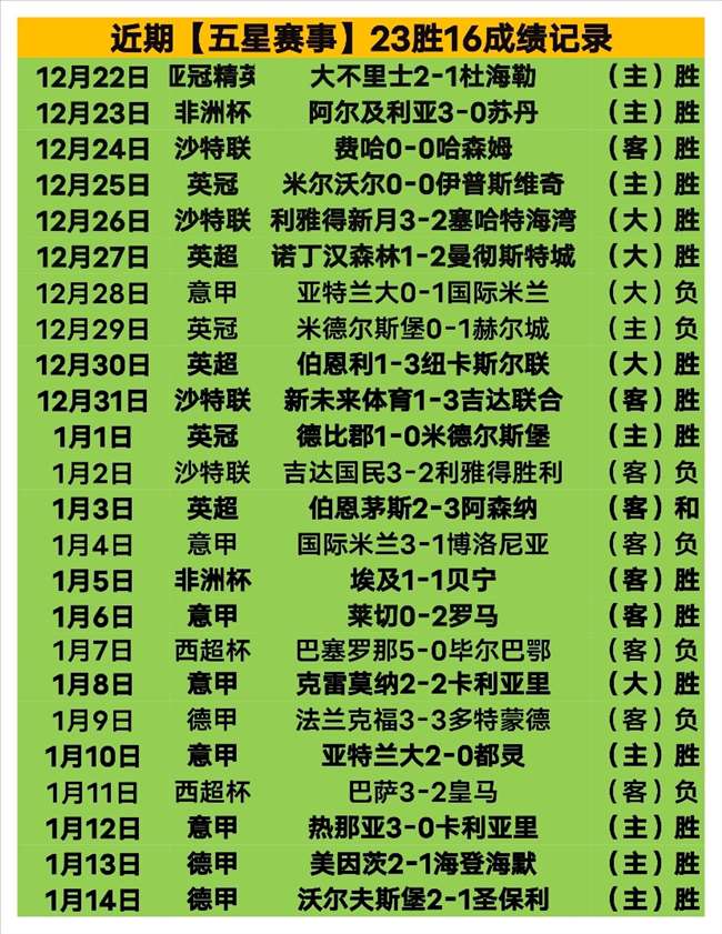 瓜迪奥拉与,曼城达成续,约一年初步,九游体育,九游体育app,九游体育官网,九游体育下载,九游体育入口