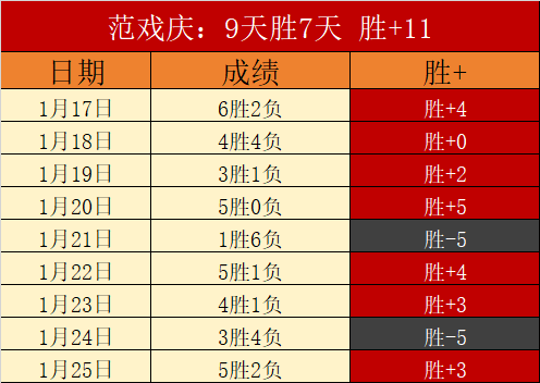 调整,策略及品牌,命名,九游体育,九游体育app,九游体育官网,九游体育下载,九游体育入口