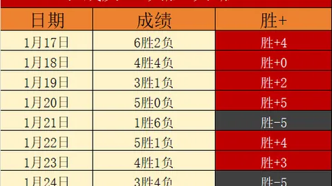 九游体育